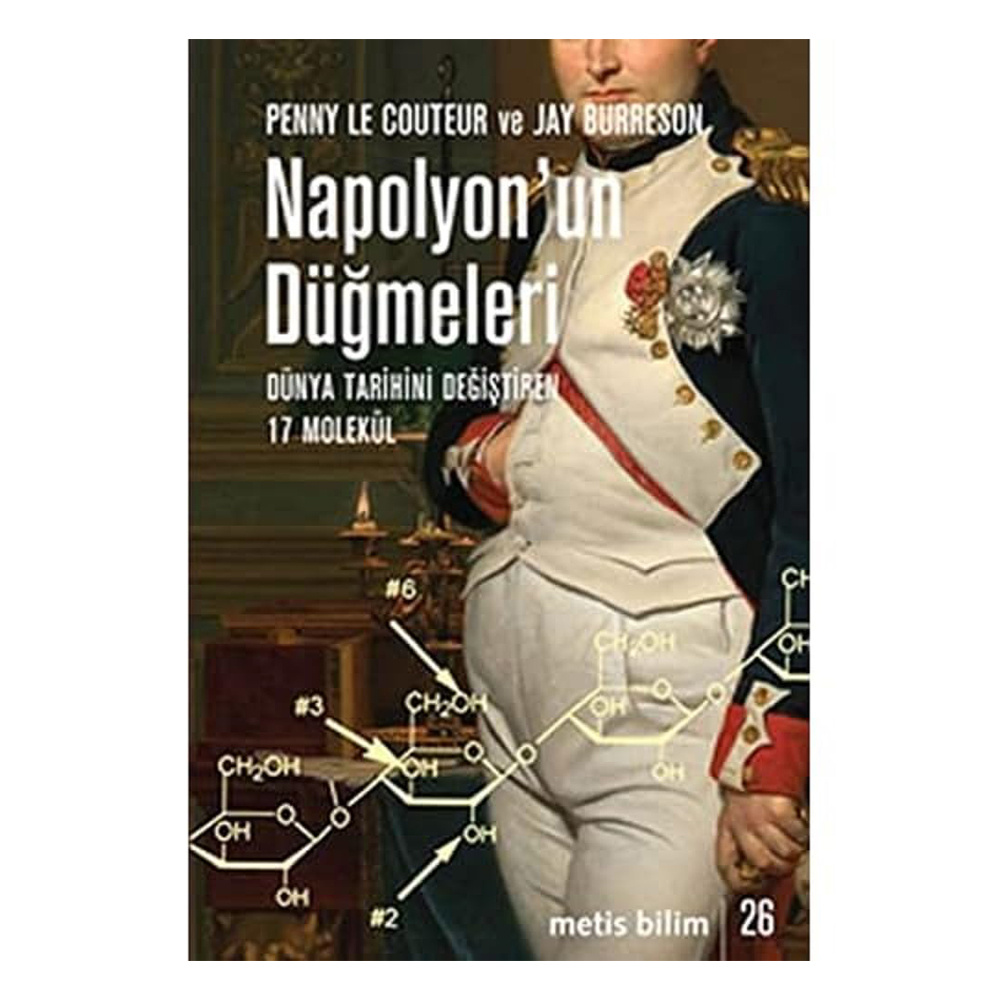 Napolyon'un Düğmeleri