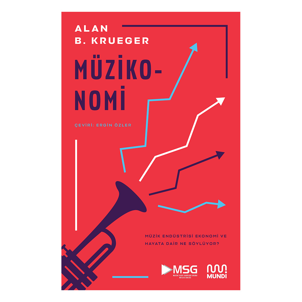 Müzikonomi