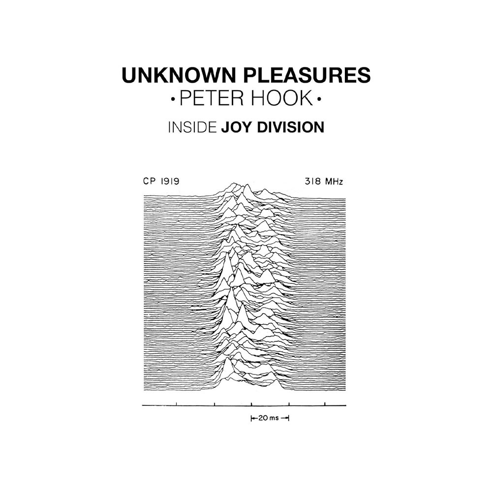 Unknown Pleasures: Inside Joy Division
