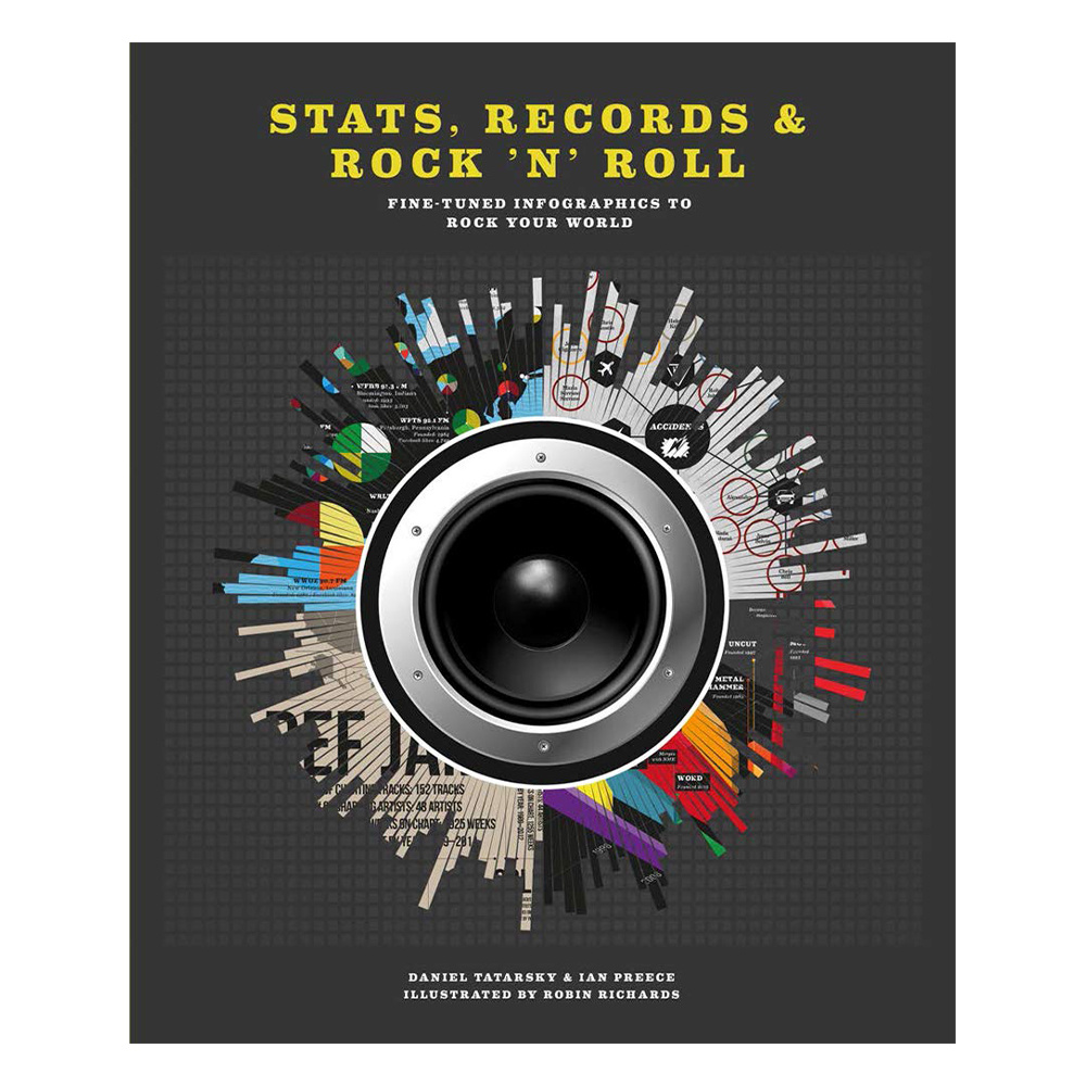 Stats, Records & Rock 'N' Roll