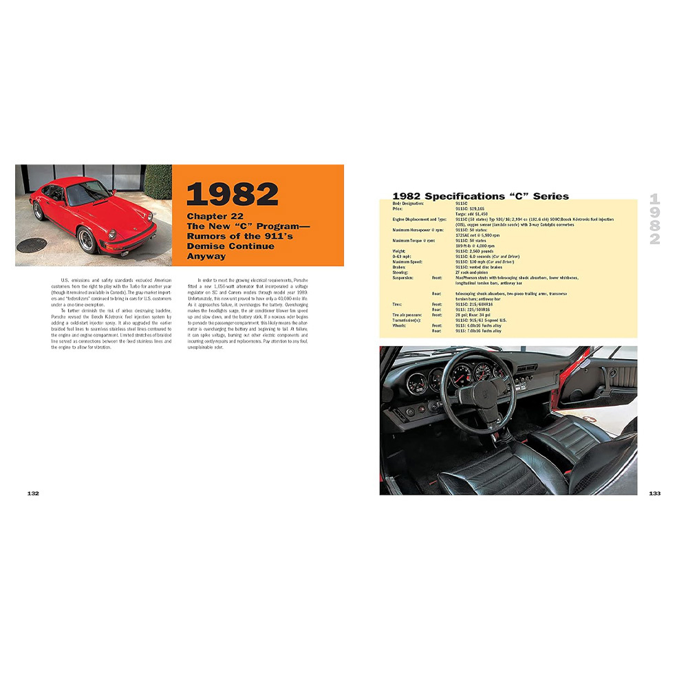 Motorbooks - Classic Porsche 911 Buyer's Guide 1965-1998 Fiyatı