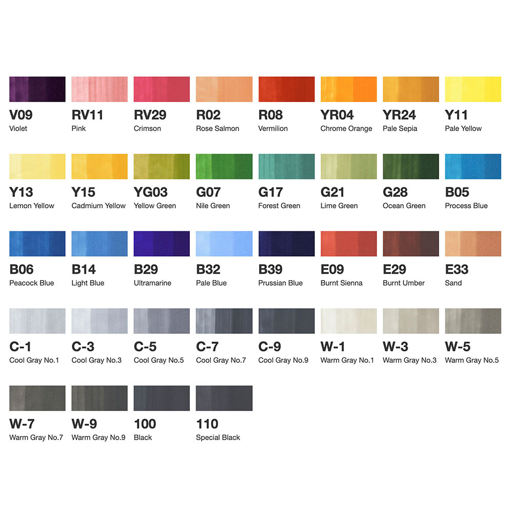 COPIC Sketch 36'lı Kalem Set Basic Fiyatı, Özellikleri | ZUHAL