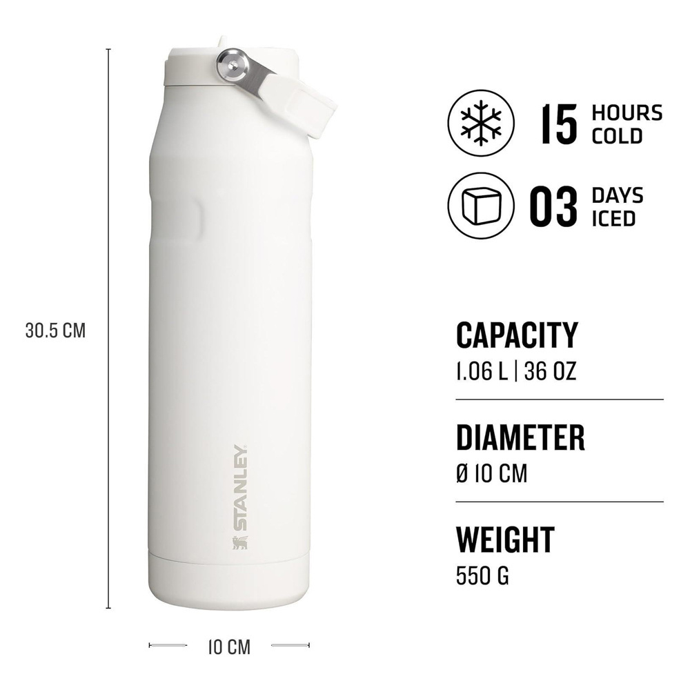 STANLEY The IceFlow™ Bote Flip Straw 2.0 1.06L / 36oz Frost Fiyatı