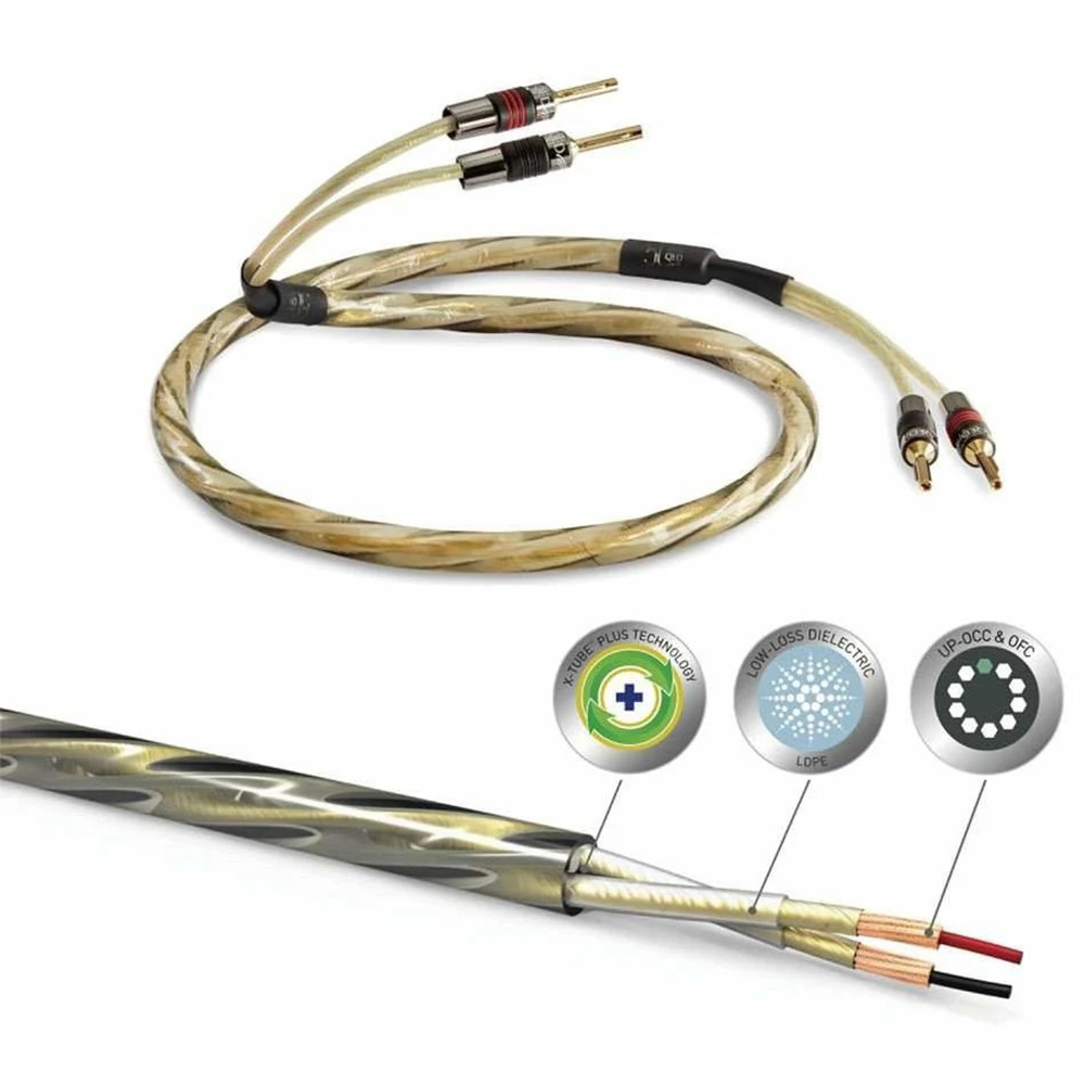 QED QE-1470 REFERENCE Golden Anniversary XT 2x2 Metre Hoparlör