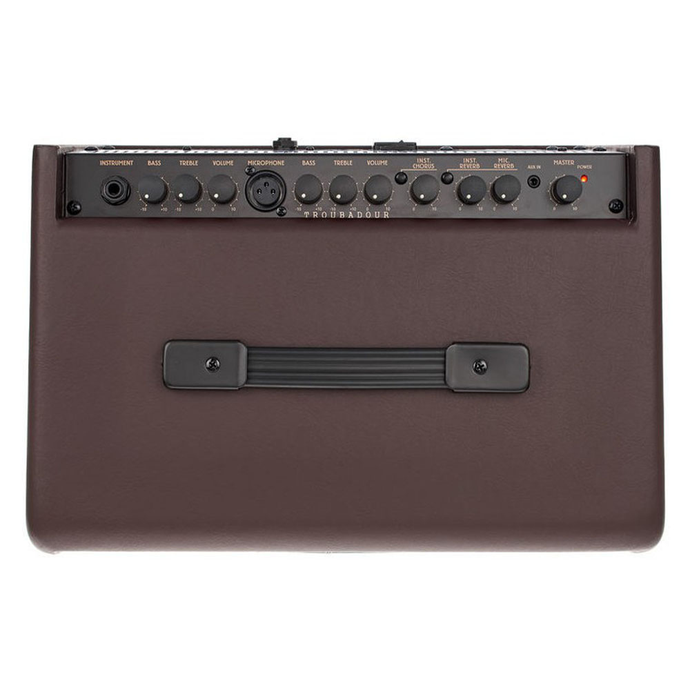 Ibanez t30ii best sale