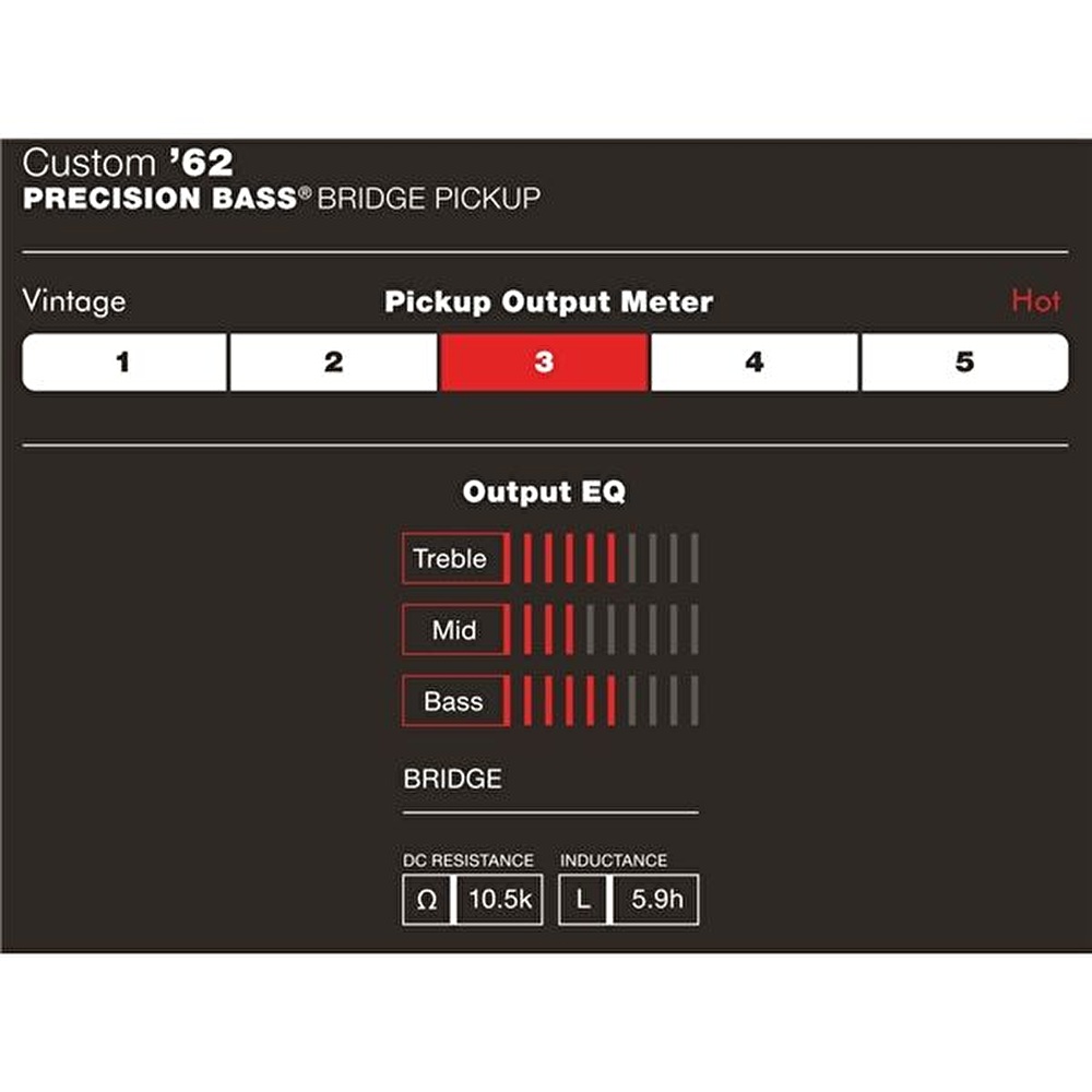 Fender custom shop bass cheap pickups