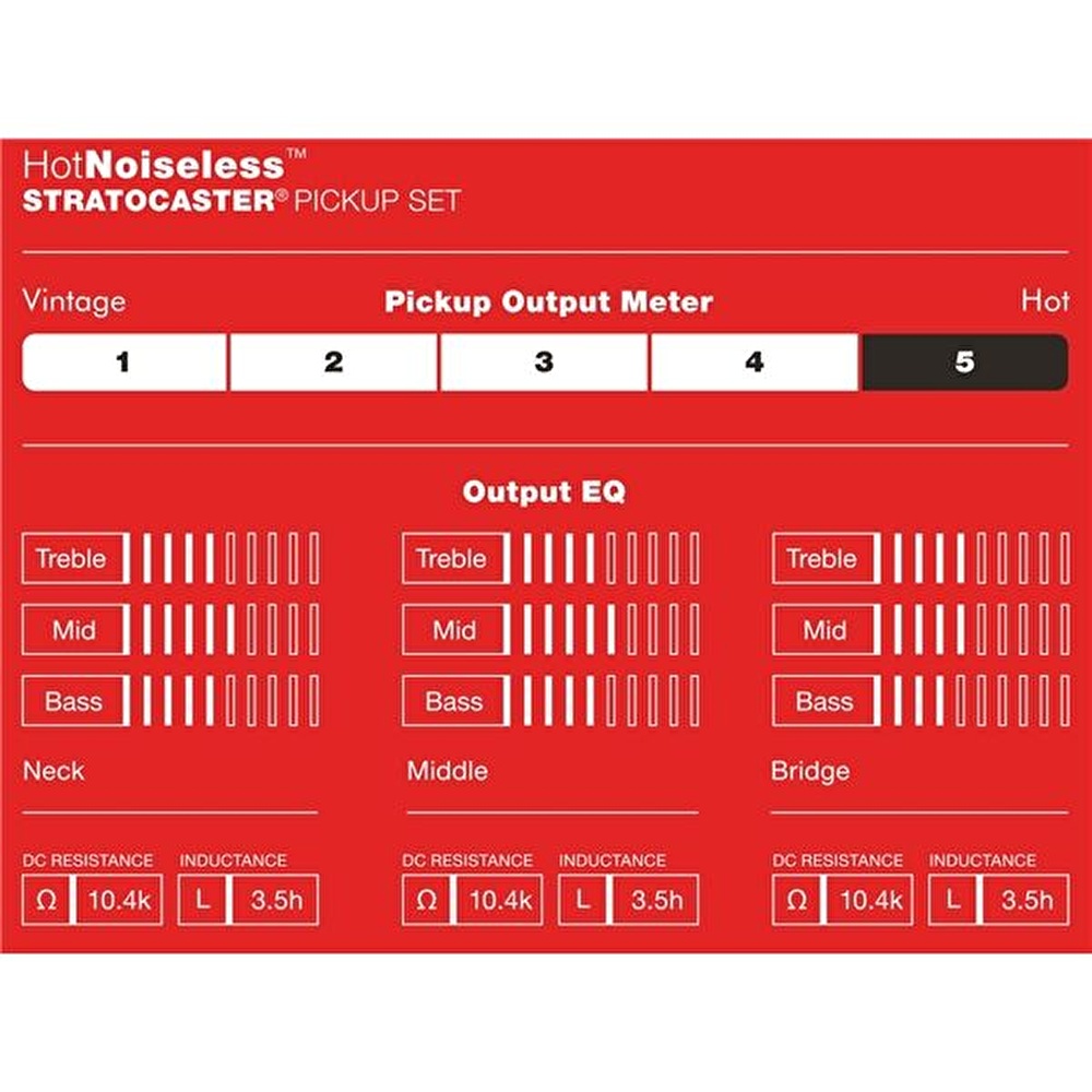 Fender Hot Noiseless Stratocaster Pickups Aged White Set of 3 Manyetik Seti