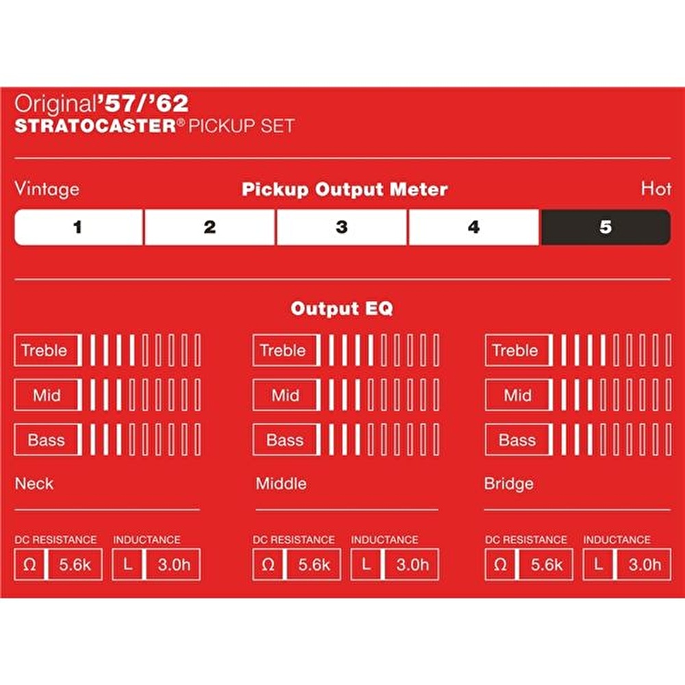 Strat 57 deals 62 pickups