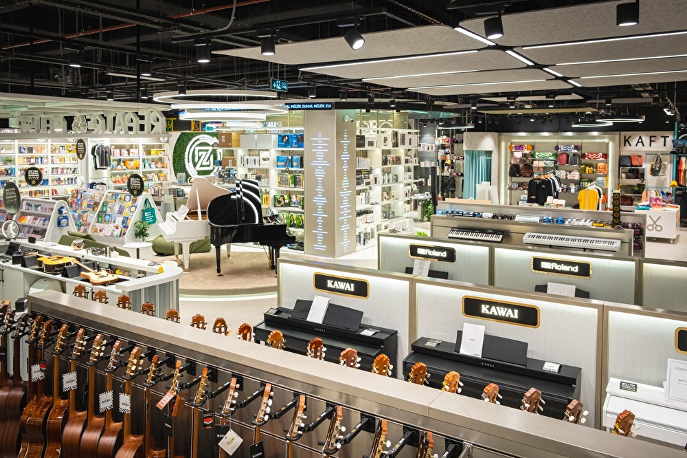 ZUHAL KONSEPT TEMAWORLD İSTANBUL