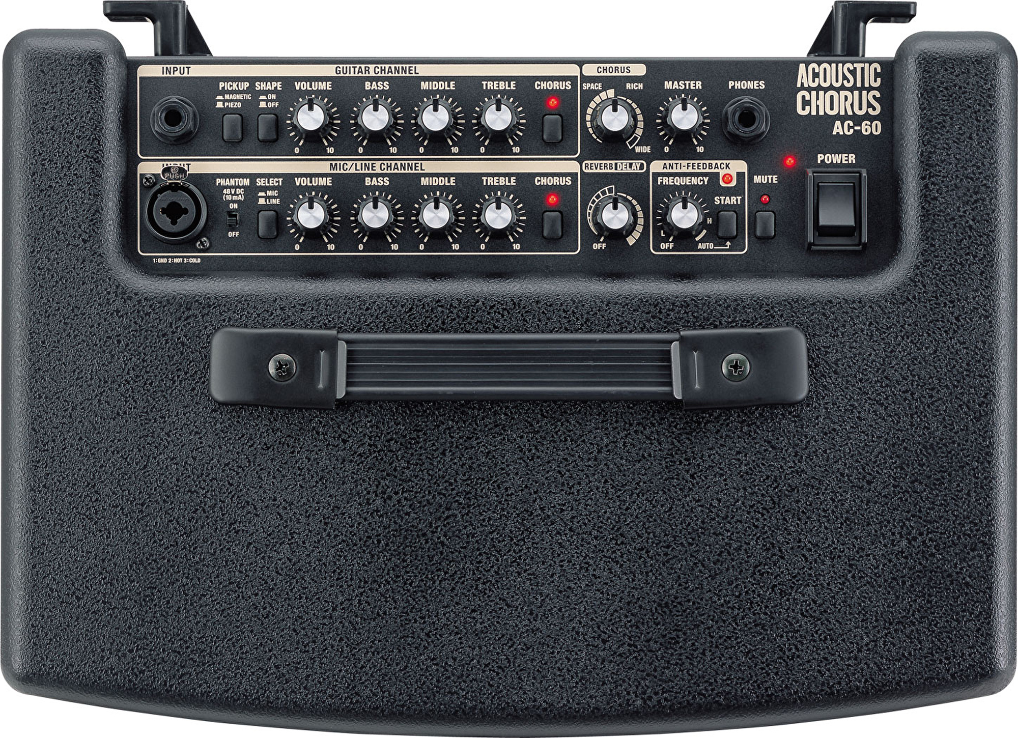Roland shop ac 90