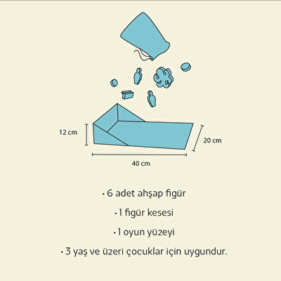 IMAGINORY Hikaye Seti Şehir