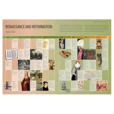 History : The Definitive Visual Guide