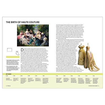 Art - Fashion: The Whole Story (Revised Edition)