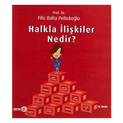Halkla İlişkiler Nedir?