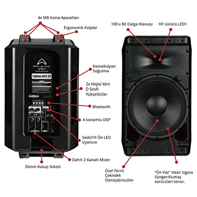Wharfedale Pro Typhon-AX12-BT Hoparlör