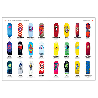 1000 Skateboards