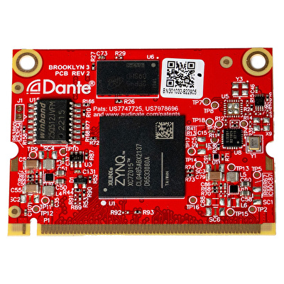 APOGEE DANTE BROOKLYN MODULE SYM2-PTHD-PLUS-Card için geliştirme modülü (Brooklyn II Card aracılığı ile DANTE fonksiyonu eklemek için)