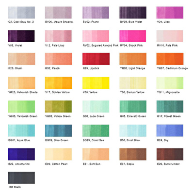COPIC Ciao 36' lı Set A