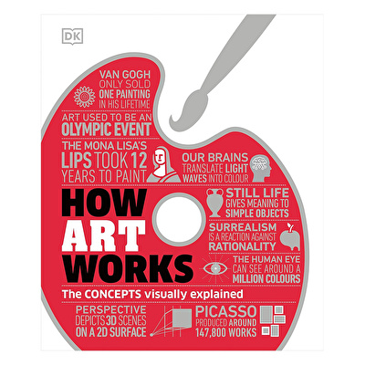 DK - How Art Works