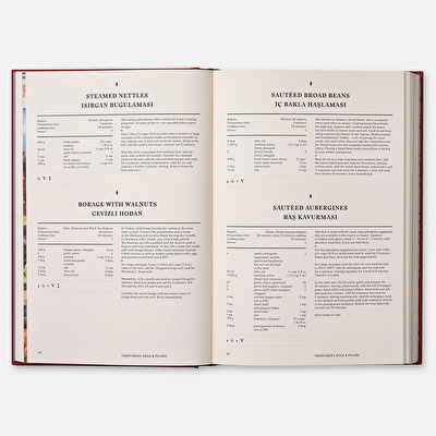 PHA - Turkish Cookbook (Musa Dağdeviren)