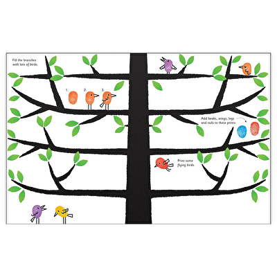 Fingerprint Activities