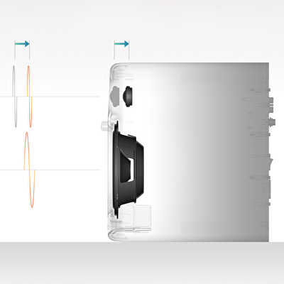 PIONEER DJ by ALPHATHETA DM-50D 5" Referans Monitörü (Çift)