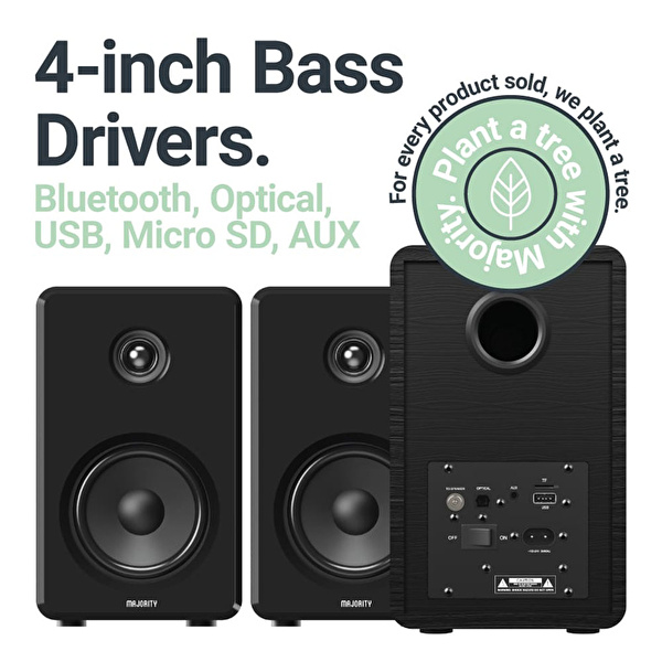 MAJORITY D40 Raf Tipi Hoparlör (BT, USB, AUX, RCA)