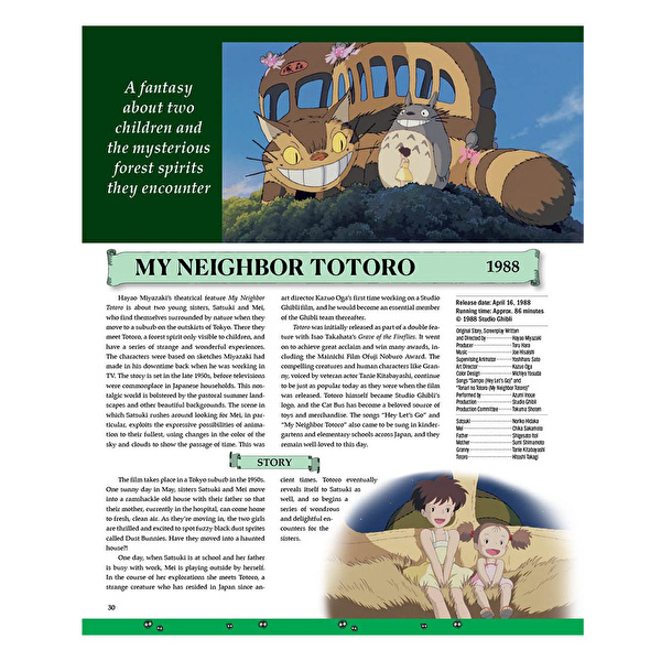 Studio Ghibli: The Complete Works