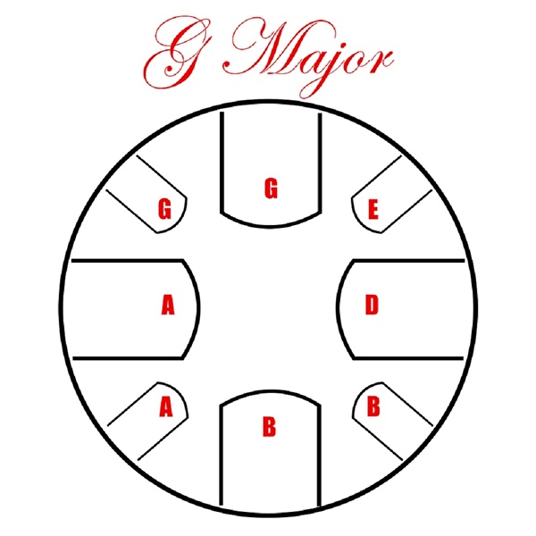 PEARL PMTD8GMF/687 - Awakening 8 Nota G (Sol) Majör Mavi Tongue Drum