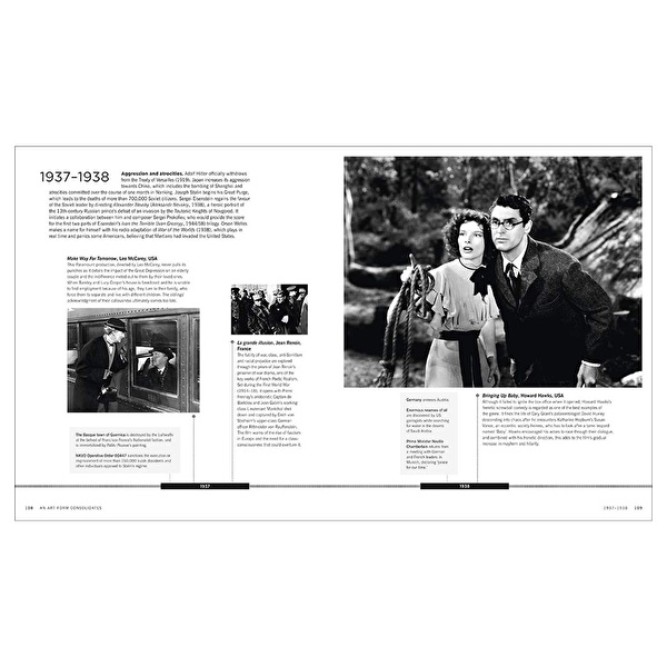 A Chronology of Film A Cultural Timeline from the Magic Lantern to the Digital Screen