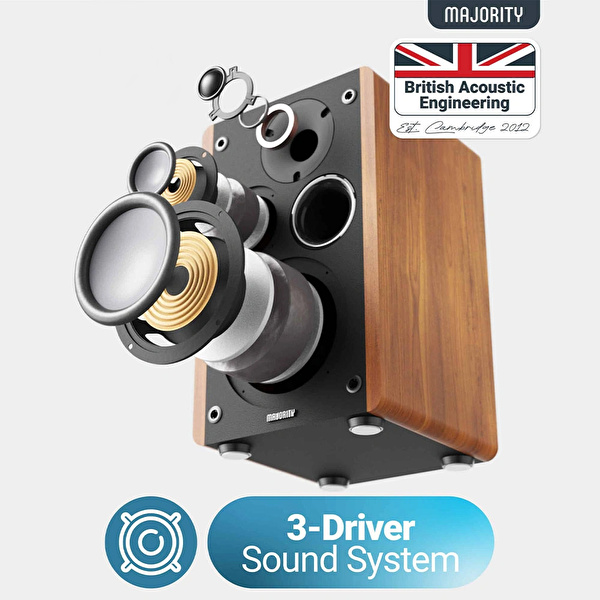 MAJORITY D100 Raf Tipi Hoparlör (BT, RCA)