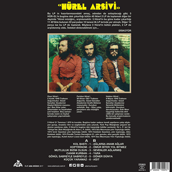 3 Hürel - Hürel Arşivi/Sevenler Ağlarmış