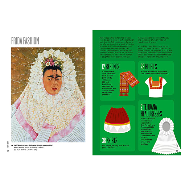 GMC - Biographic: Kahlo