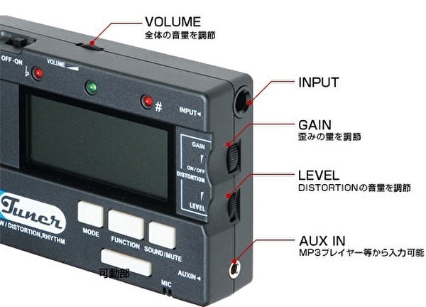 Ibanez PU20 Tuner (Sapa Takılan)