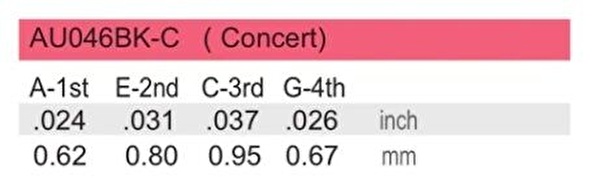 ALICE AU046BK-C / Concert Ukulele Strings
