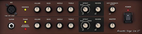 BOSS ACS-LIVELT / Akustik Enstrüman Amfisi