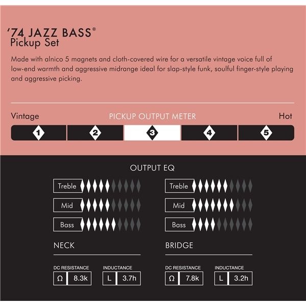 Fender American Vintage '74 Jazz Bass Set of 2 Manyetik Seti