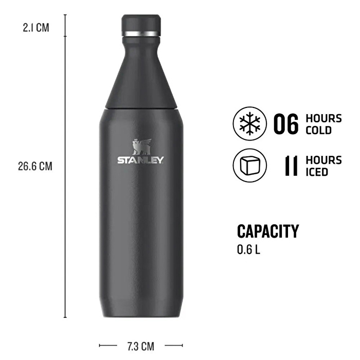 STANLEY The All Day Slim Bote 0.60 Lt / 20Oz Black