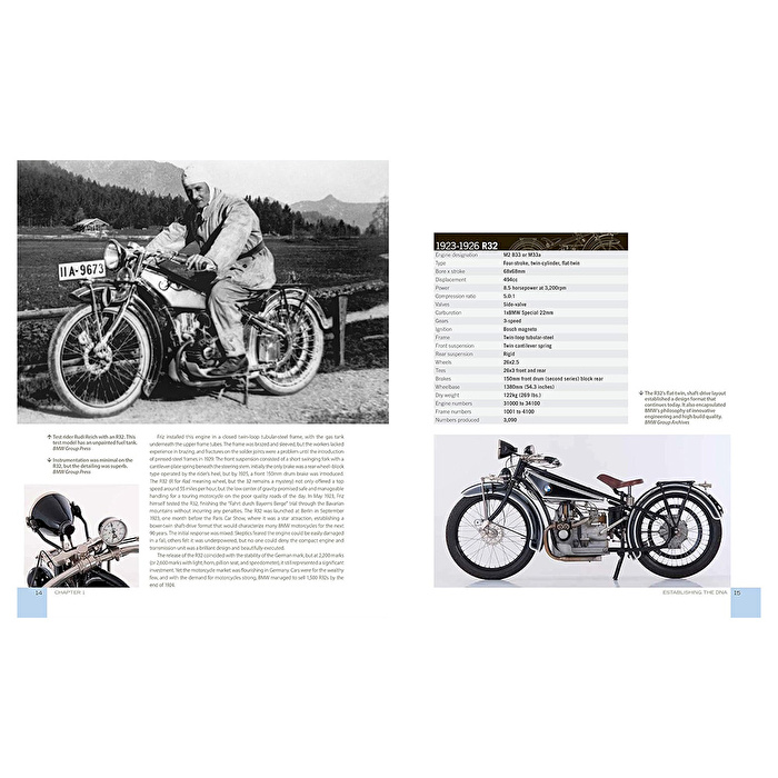 Motorbooks - The Complete Book of BMW Motorcycles