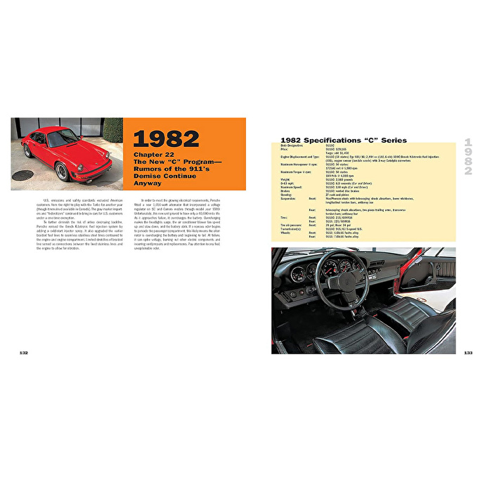 Motorbooks - Classic Porsche 911 Buyer's Guide 1965-1998