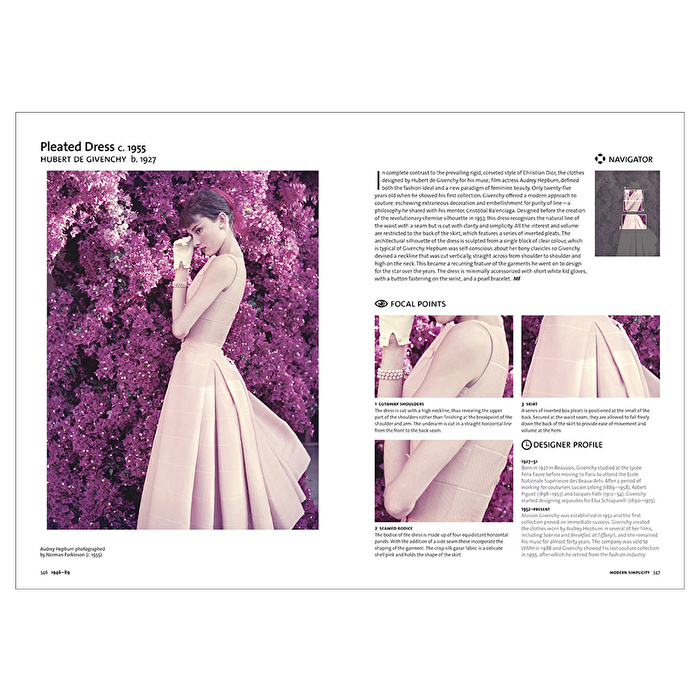 Art - Fashion: The Whole Story (Revised Edition)