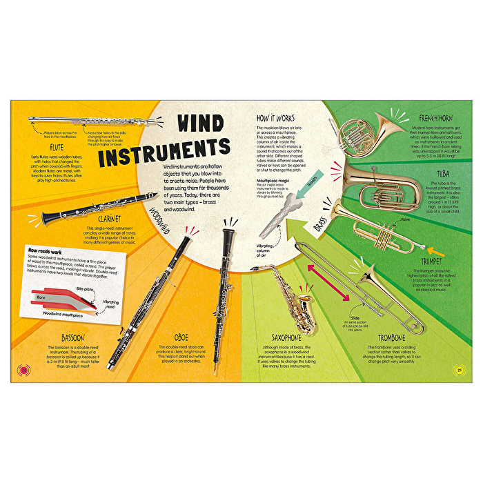 DK - Music and How it Works  The Complete Guide for Kids