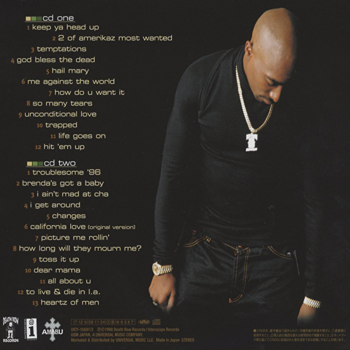 2pac - Greatest Hits