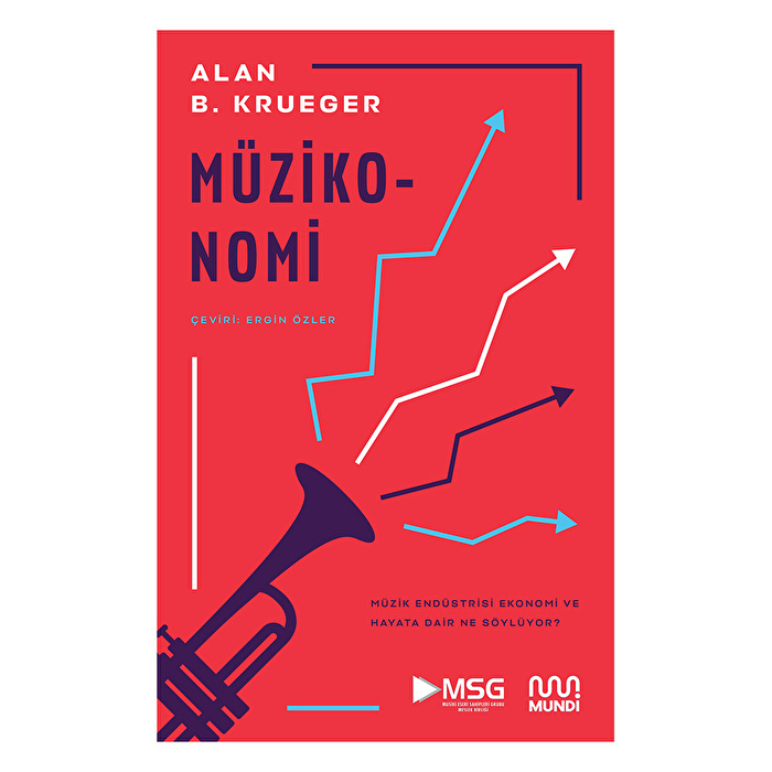 Müzikonomi