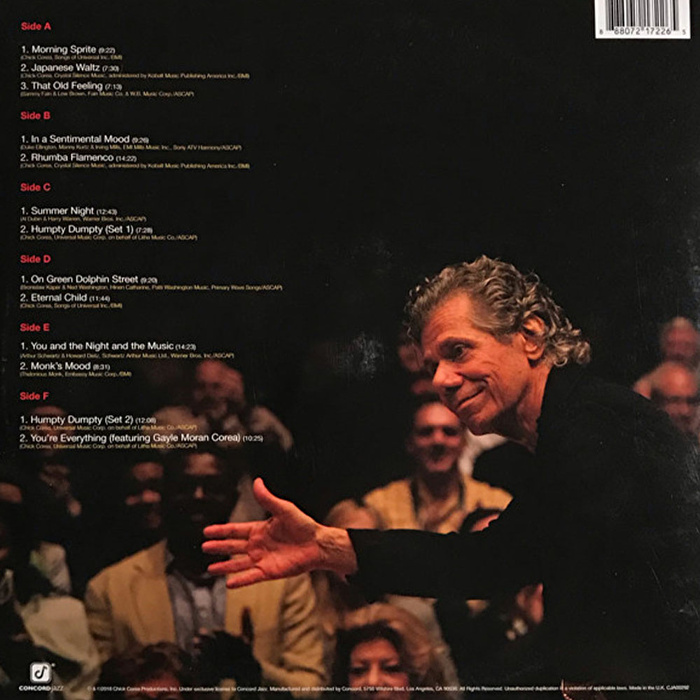 Chick Corea Akoustic Band With John Patitucci And Dave Weckl – Live