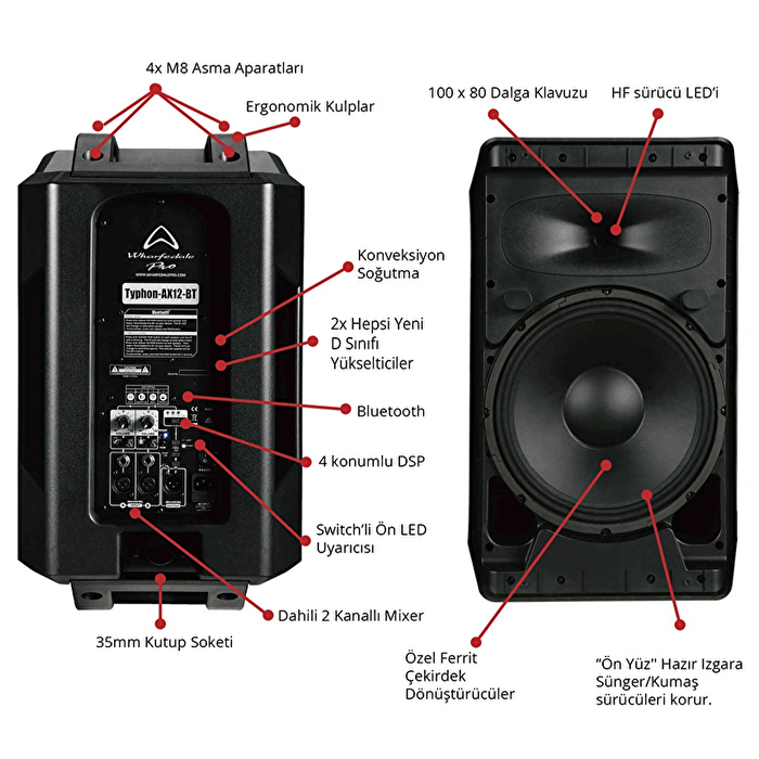 Wharfedale Pro Typhon-AX12-BT Hoparlör