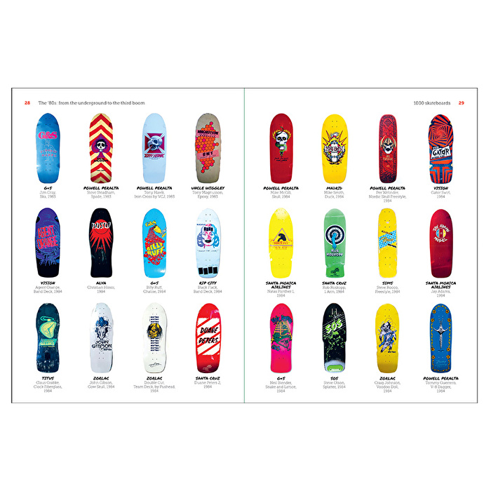 1000 Skateboards