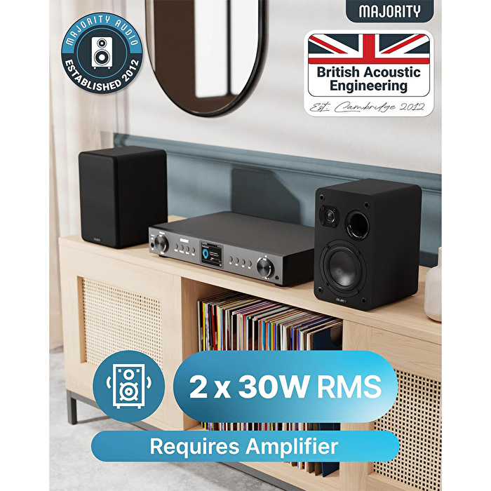 Majority D70X Raf Tipi Pasif Siyah Hoparlör