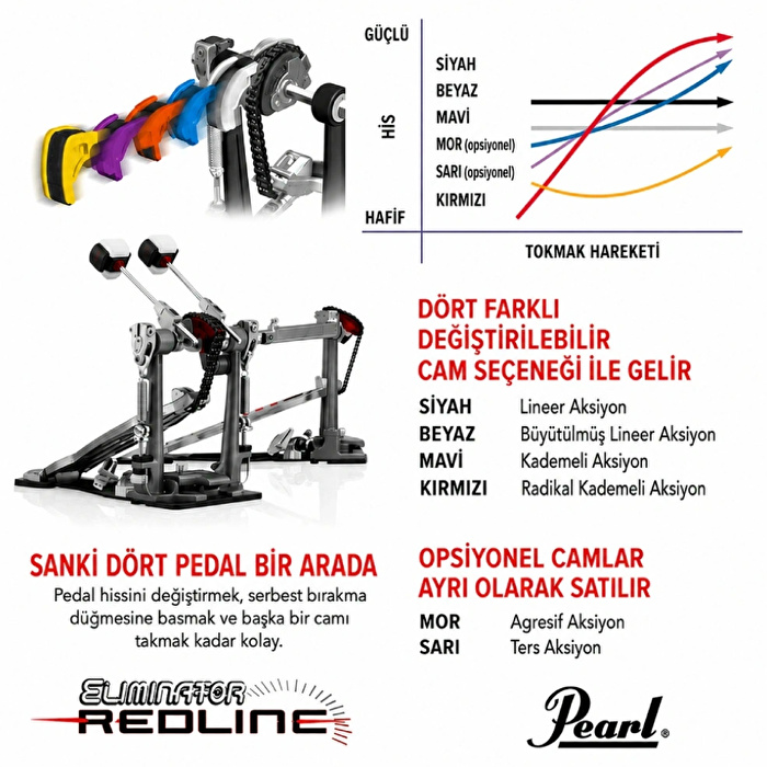 PEARL P-2052C Eliminator Redline Chain Drive Twin Pedal