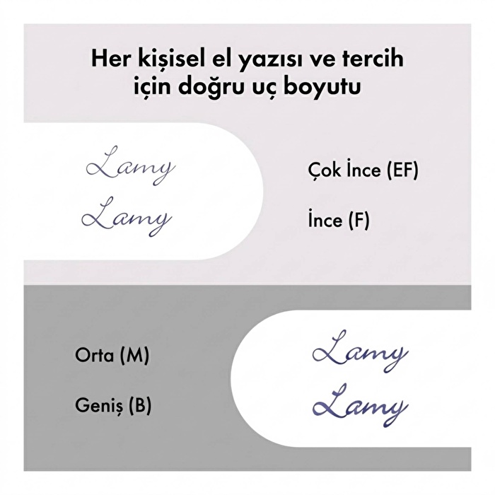LAMY Lx Dolma Kalem Mavi Kaplama Klips M Uç